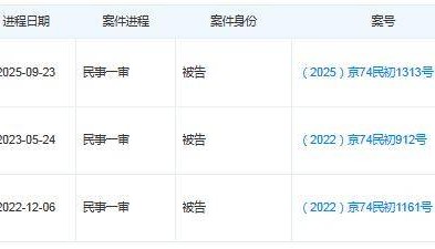 华西证券证券虚假陈述纠纷再缠身，上半年投行资管业务双双滑坡