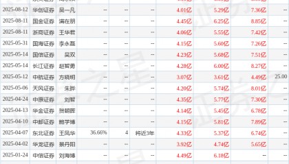 华龙证券：给予应流股份增持评级