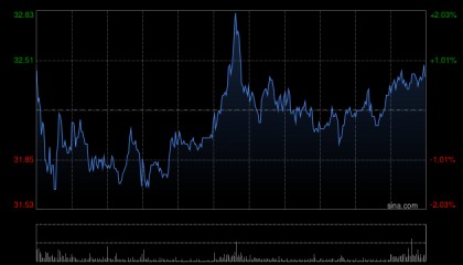 招商证券：首予三生制药“强烈推荐”评级 PD-1/VEGF双抗引领价值重估