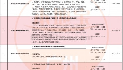 广州11区民政局婚姻登记处地址+服务时间一览表