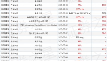 山西证券：首予三生制药(01530.HK)“买入-B”评级 PD-1/VEGF双抗是潜在的肿瘤基石药物