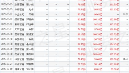 华龙证券：给予徐工机械增持评级