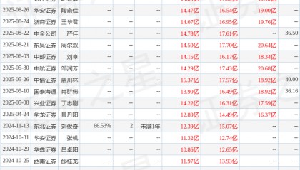 中航证券：给予纽威股份买入评级