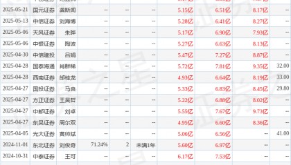 华龙证券：给予博众精工买入评级