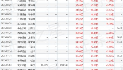 华龙证券：给予中国巨石增持评级