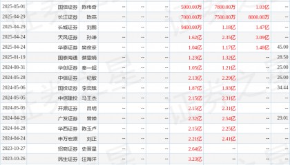 华龙证券：首次覆盖亿田智能给予增持评级