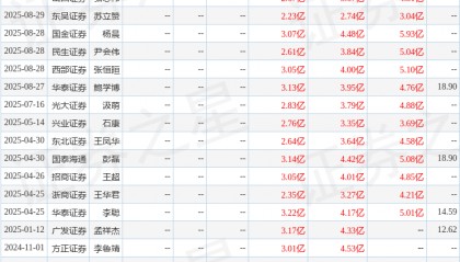 中航证券：给予北方导航买入评级