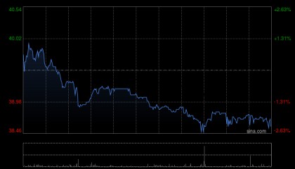 兴业证券：维持时代电气“买入”评级 三季度业绩符合预期