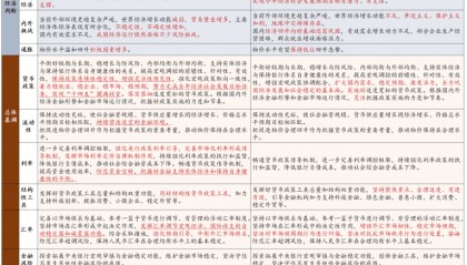 华泰固收：货币政策压力降低