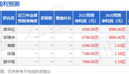 信德新材：8月27日接受机构调研，东吴证券、中银国际等多家机构参与