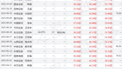 华鑫证券：首次覆盖中航沈飞给予买入评级