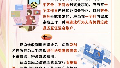 证券从业法规(证券从业法规多少道题)