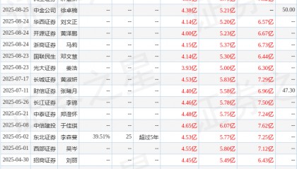 华龙证券：给予丸美生物增持评级