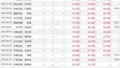 东吴证券：给予中航光电买入评级