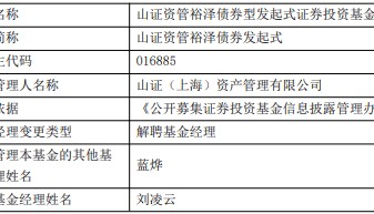 刘凌云离任山证资管裕泽债券山证资管裕景30天发起式