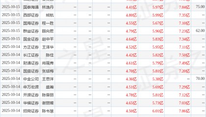 华龙证券：给予中宠股份增持评级