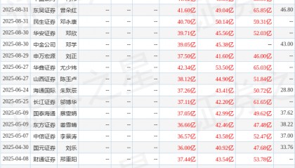 华龙证券：给予三花智控增持评级
