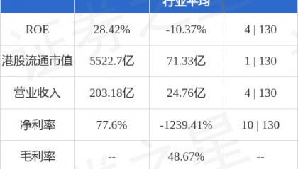 香港致富证券(香港致富证券叶海亚)