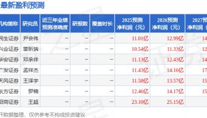 东吴证券：给予中航机载买入评级