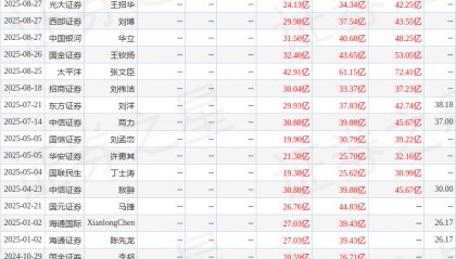 中航证券：给予北方稀土买入评级