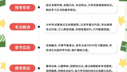 证券从业都考什么(证券从业考什么证有发展前途)