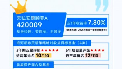 天弘安康颐养A(420009)：稳健型投资者的 “固收 +” 优选！