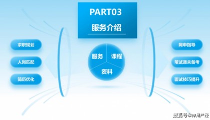 山东学优教育科技集团：深耕就业服务领域，以专业力量托举青年就业梦