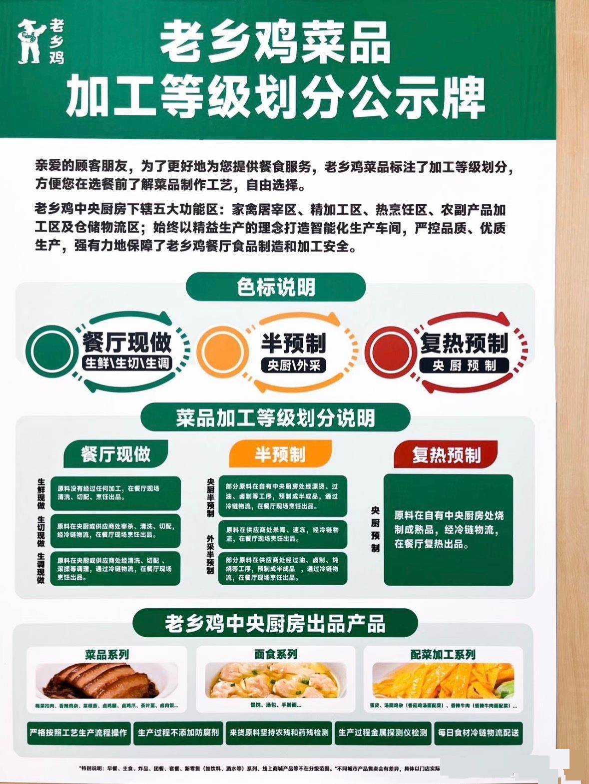 罗永浩点名赞扬老乡鸡“预制菜标注清楚”,老乡鸡客服:我们仅有2道全预制菜,所有菜品都可溯源