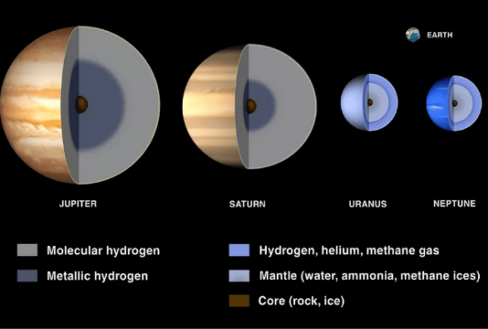 水星现出巨型伤疤,火星往返只要180天,金星为何被撞成地狱星球?
