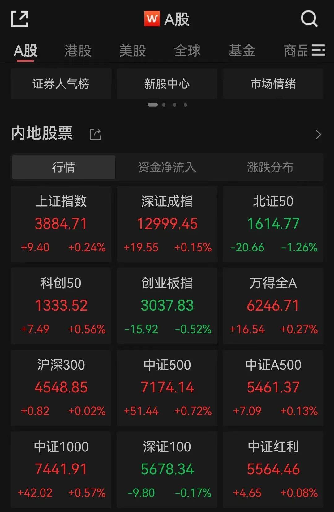 突传利好,直线拉升!