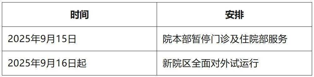搬迁时间定了!佛山又一家三甲医院新院区投入使用