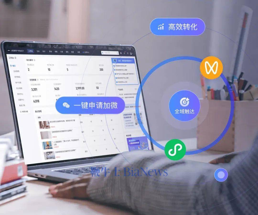 小鹅通增聘富途证券为香港上市整体协调人，腾讯、IDG资本、启明创投等为股东，中国最大的交互型私域运营解决方案供应商