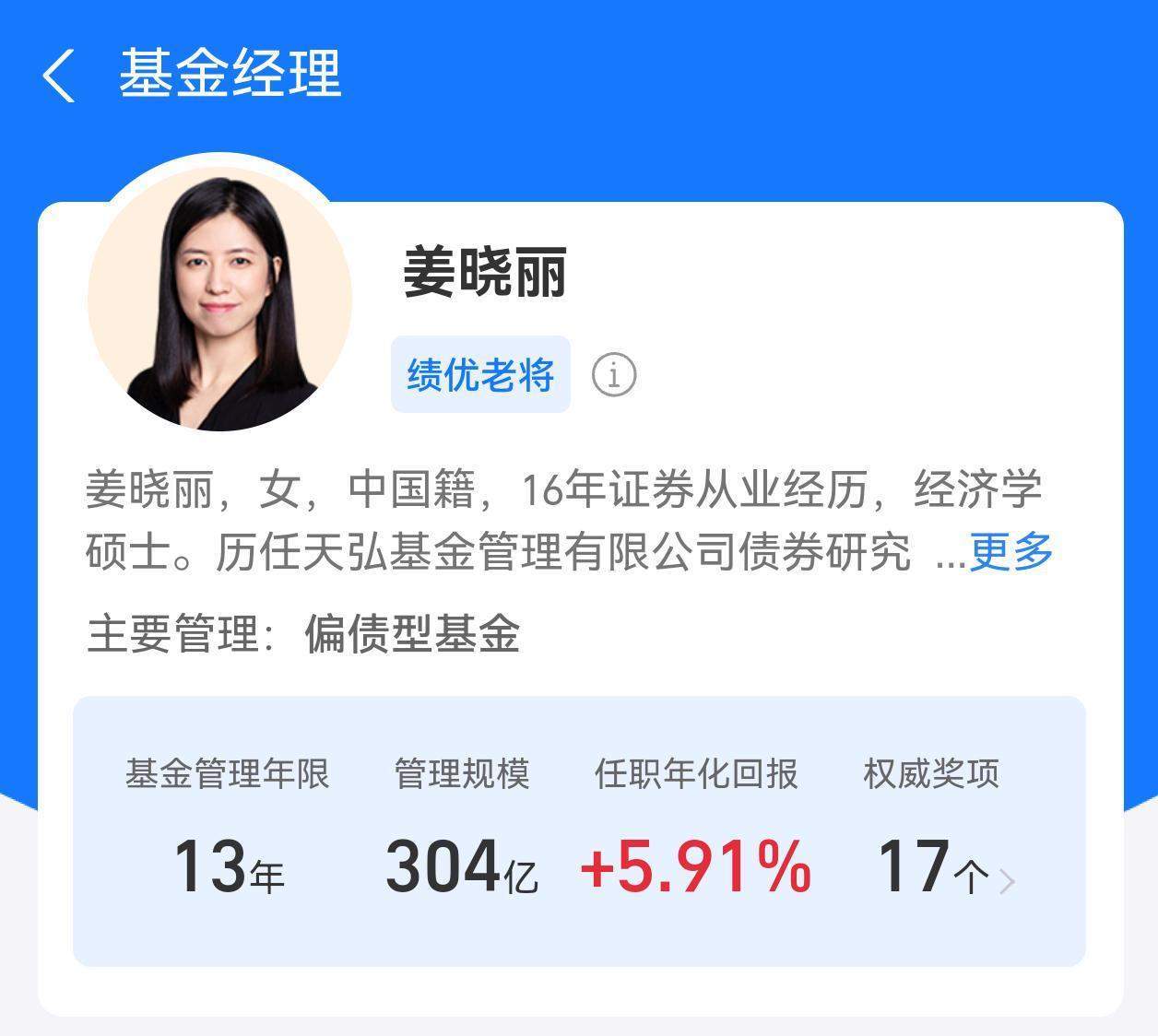 固收 + 买哪个好?天弘安康颐养 A(420009)深度剖析