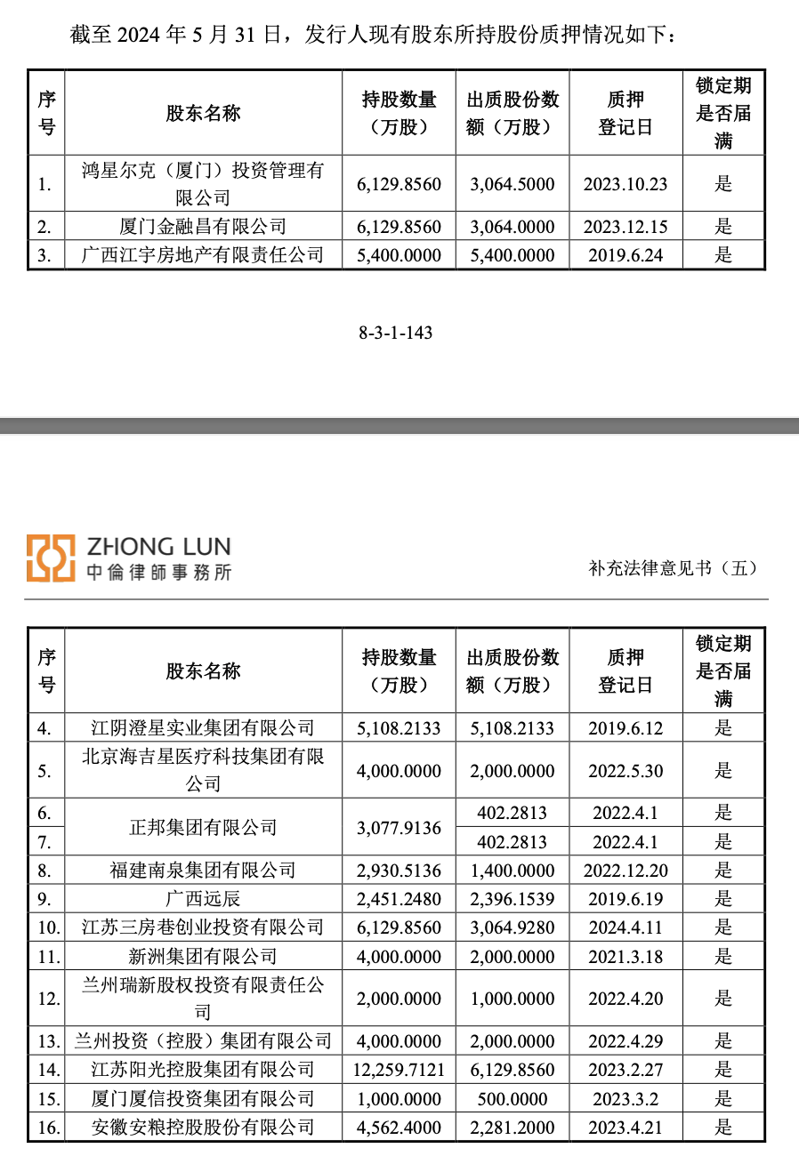 华龙证券:上市文件一年未更新,“最后意见书”现内控风险