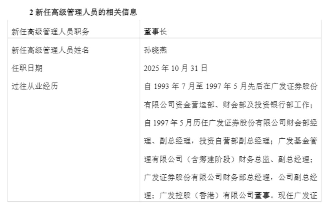 千亿资管公司换帅