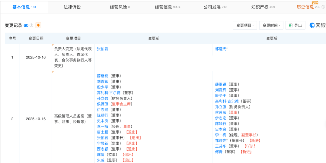 资管巨头换帅!执掌3万亿!