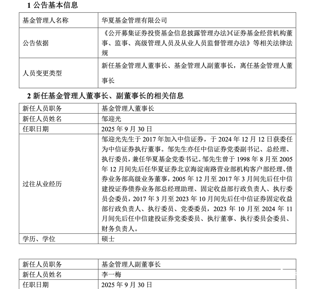 资管巨头换帅!执掌3万亿!