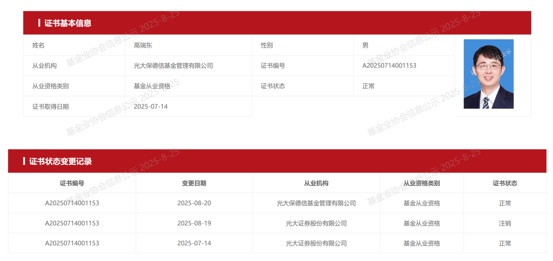 “光大系”资管业务高管,变动频频