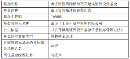 刘凌云离任山证资管裕泽债券山证资管裕景30天发起式