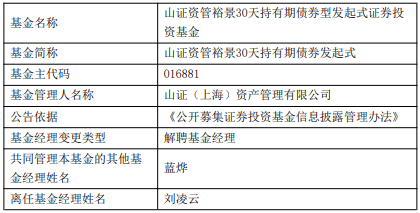 刘凌云离任山证资管裕泽债券山证资管裕景30天发起式
