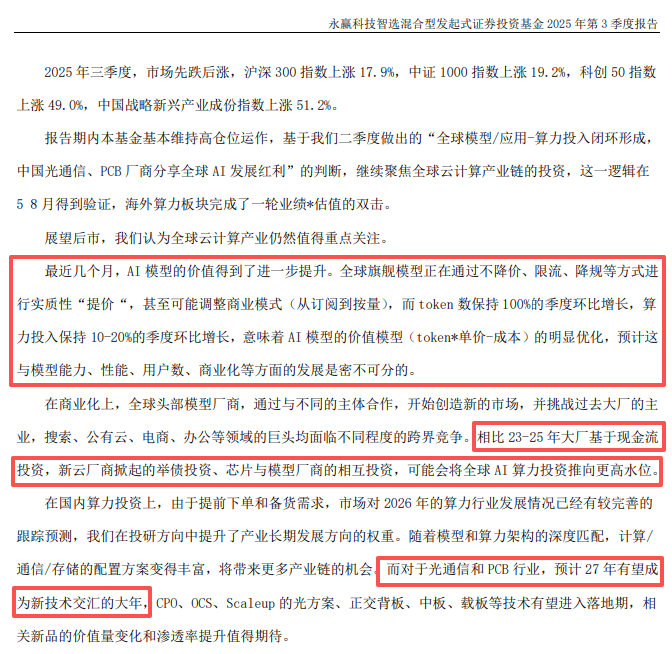 基民都在爆买这些基金