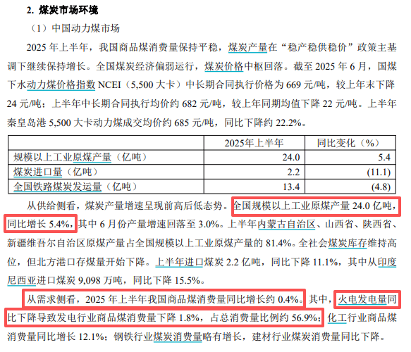 那个押中AI的基金经理,买煤炭了