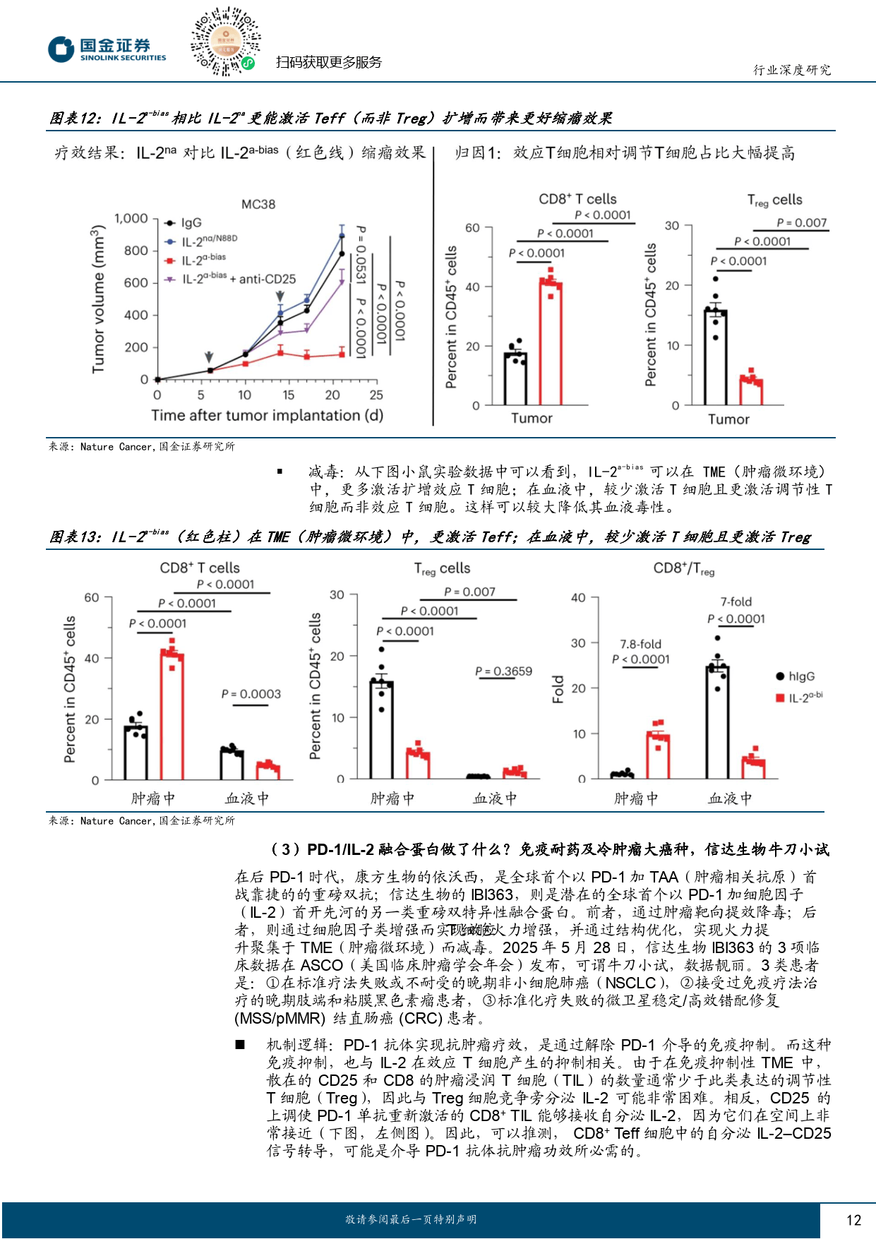 医药行业行业研究:从IL-2双抗,看TAA、细胞及趋化因子的PD-1升级新方向-国金证券