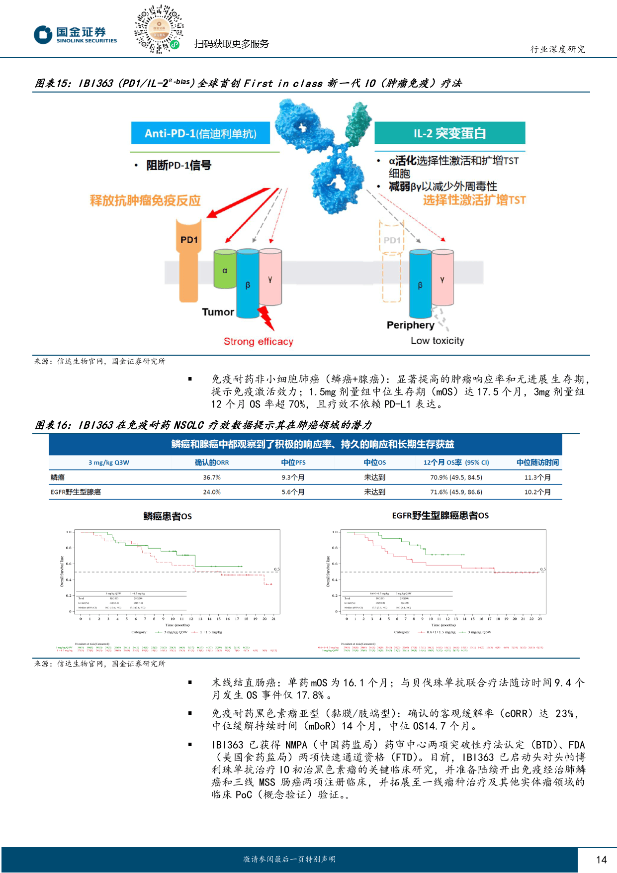 医药行业行业研究:从IL-2双抗,看TAA、细胞及趋化因子的PD-1升级新方向-国金证券