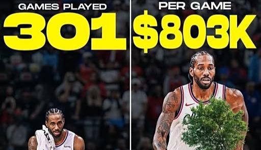 快船队处罚传闻背后的影响