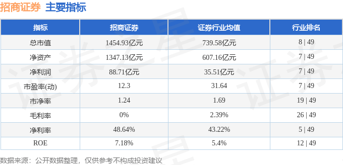 股票行情快报:招商证券(600999)11月20日主力资金净买入1795.76万元