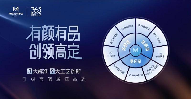 玛格家居战略转型：高定全案战略开启发展新篇章