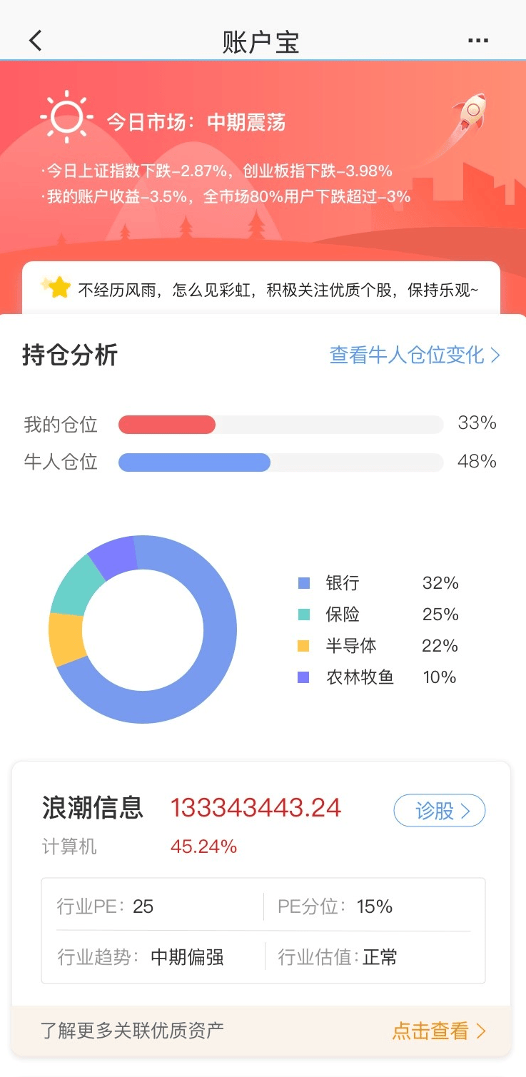 从诊断到增强全流程,平安证券账户宝提供账户专属解决方案