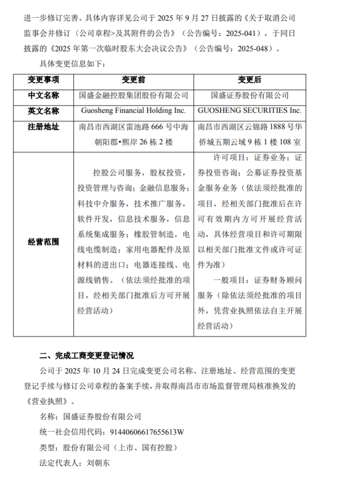 新国盛证券时代正式开启,新简称,新官网,呈现五大变化