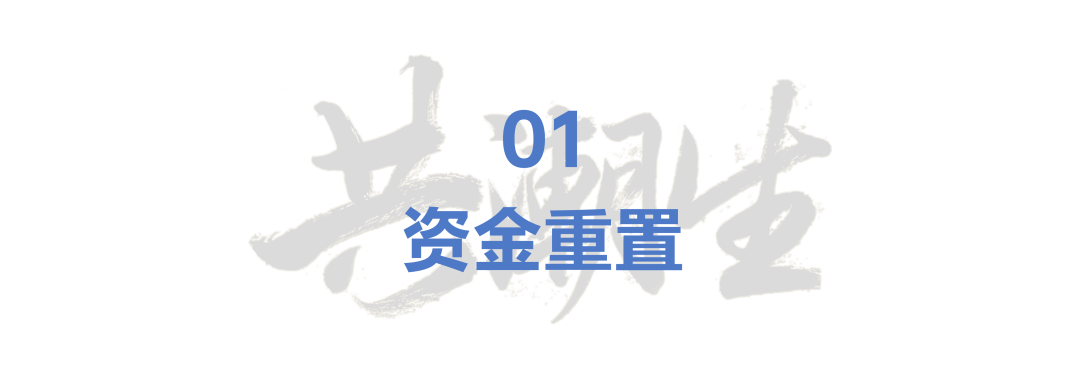 香帅年度演讲:“2025:新世界、新秩序、新财富”